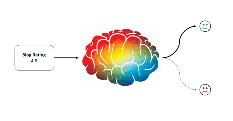 Binary classification in machine learning